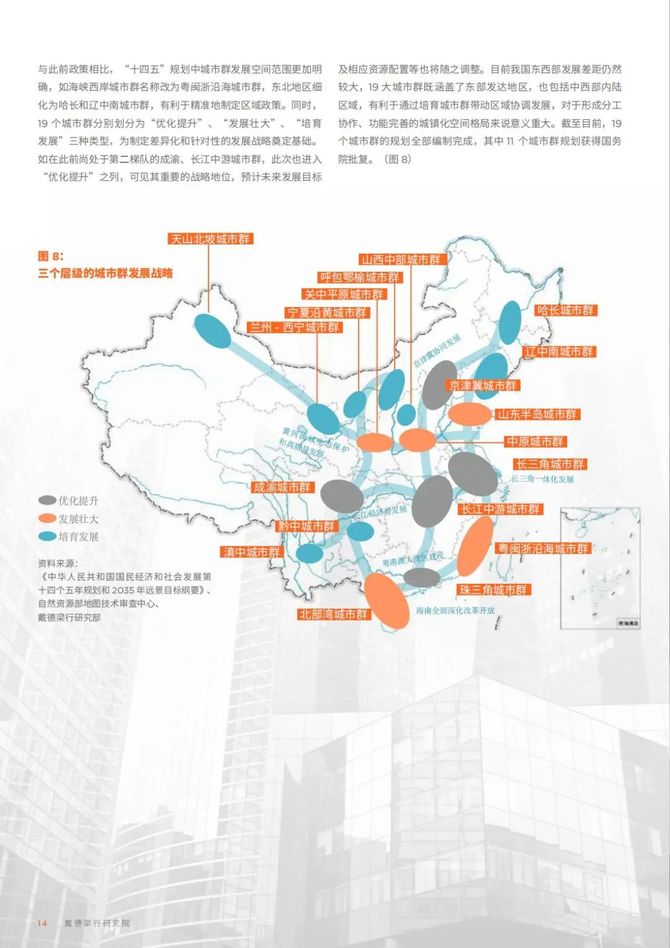 中国城市群战略及发展深度研究报告全国19个城市