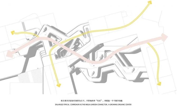 非尋建築活力與秩序創造多維度的教育空間成都麓湖哈密爾頓學校