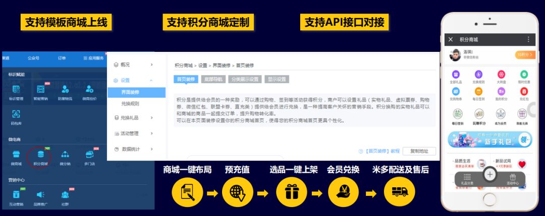 新知图谱, 马云要卸任了,新零售门店的动销怎么办?