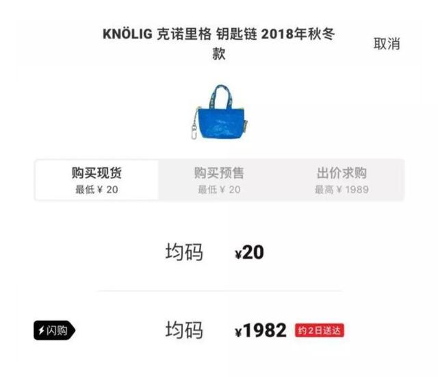 新知图谱, 从羊毛党肆虐到1500的宜家钥匙链,nice被指云炒鞋“贼喊捉贼”