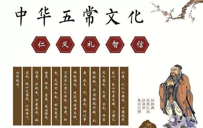 儒家圣王治理传统政教合一官师一体董仲舒对古代中国弥漫性宗教建构之