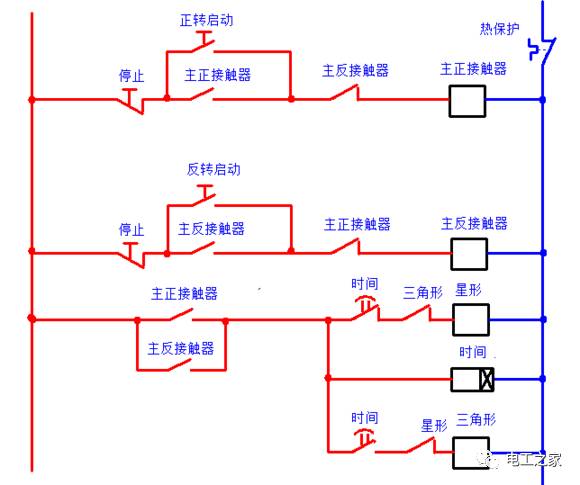 交流接触器控制回路图图片