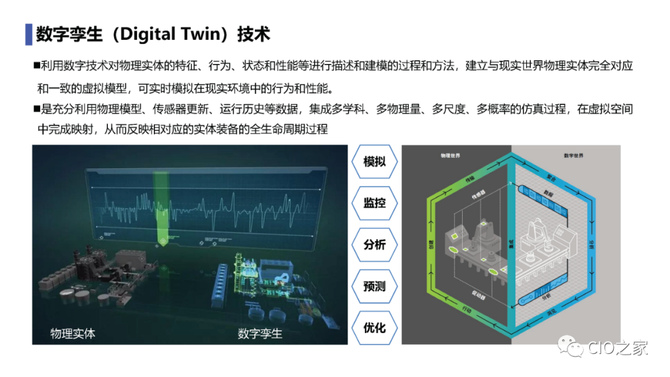 數字孿生概念與應用_先進製造業-商業新知