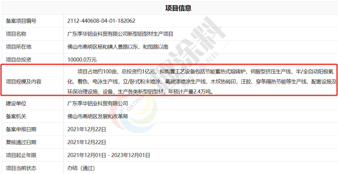 虎年伊始超40家国内铝型材企业陆续启动新建计划！(图21)