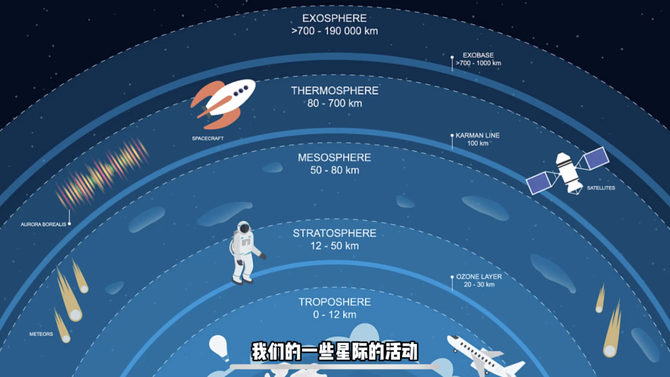 全面詳細介紹了中國航天事業的發展史,