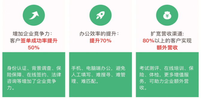 新知达人, 中国家庭服务业协会评选2020—2021年度先进集体！熊猫系统入选！