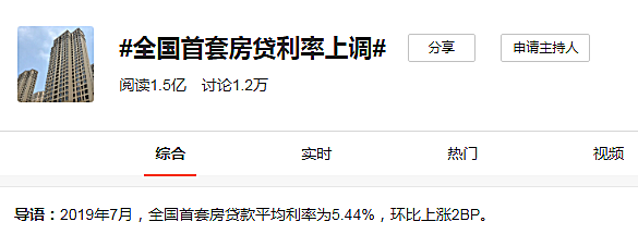 新知图谱, 丹麦推出的全球首例负利率贷款,到底是什么SAO操作?