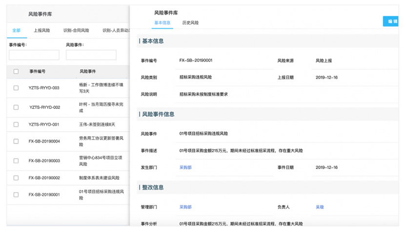 企服商城, 数商云电子采购管理平台解决方案特色,数商云