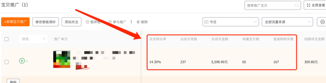 新知达人, 直通车带不动搜索?没做好递增数据再好也没用!