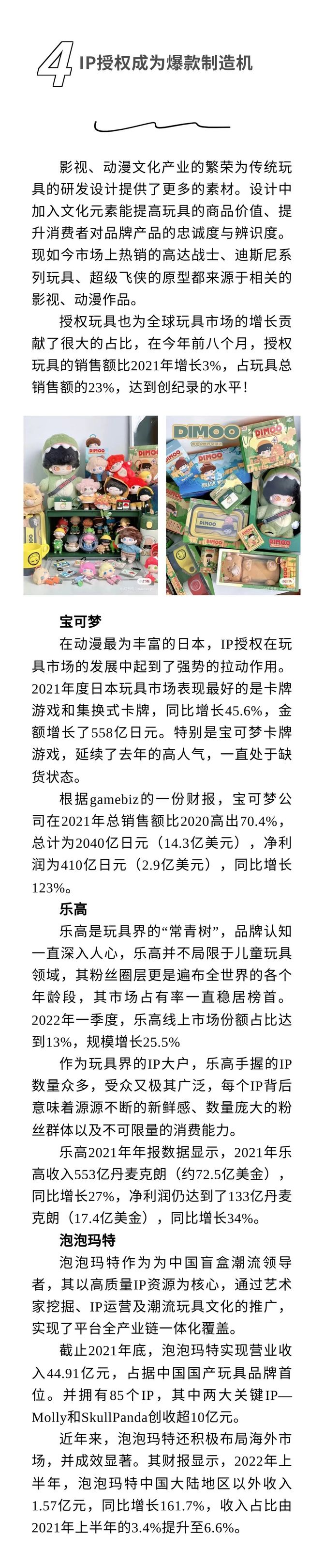 新知达人, 玩具千亿跨境市场 万圣节圣诞节热门趋势预测