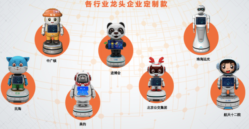 企服商城, 为企业提供拟人化的服务机器人场景交互解决方案,小笨智能
