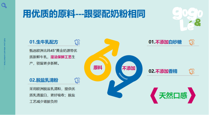 新知图谱, 儿童粉蓝海竞争中，Gogo&le高高乐是怎么做到出类拔萃的？