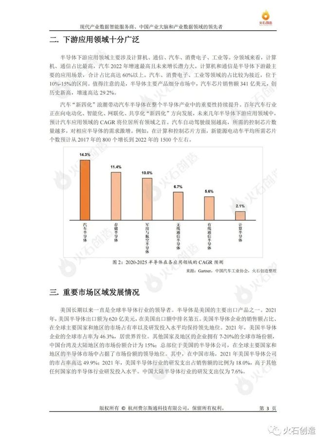 新知达人, 专题报告 | 从全球格局看我国半导体产业发展机遇