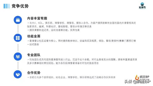 新知图谱, 写商业计划书「竞争对手分析」前,创业者需要思考哪些问题?