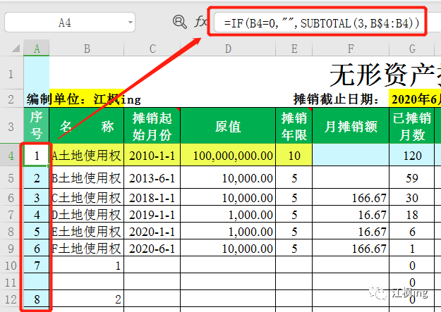 外卖开发程序小结怎么写_外卖小程序开发_开发外卖小程序的步骤