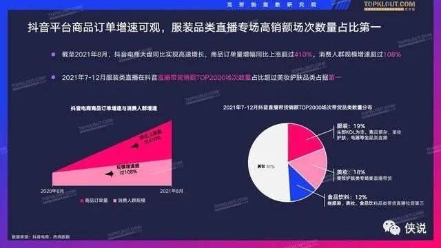 抖音直播带货奢侈品是不是真的 _抖音a货奢侈品带货-第2张图片-潮百科