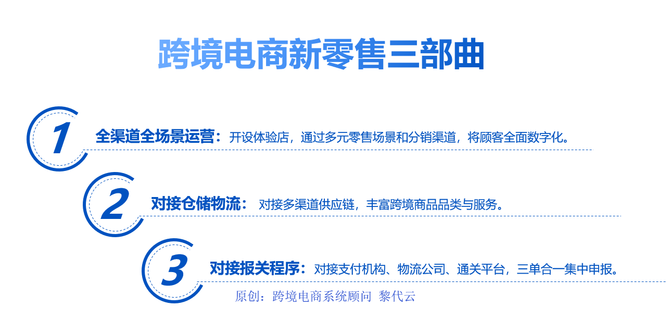 跨境电商黎代云, 跨境电商三单对碰是什么（附跨境电商系统O2O方案）