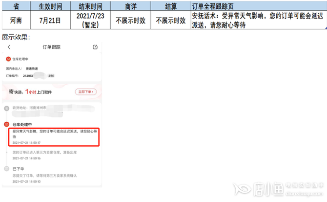 新知达人, 多平台调整河南区域收发货规则汇总!包含淘宝、拼多多、京东、抖音、快手等