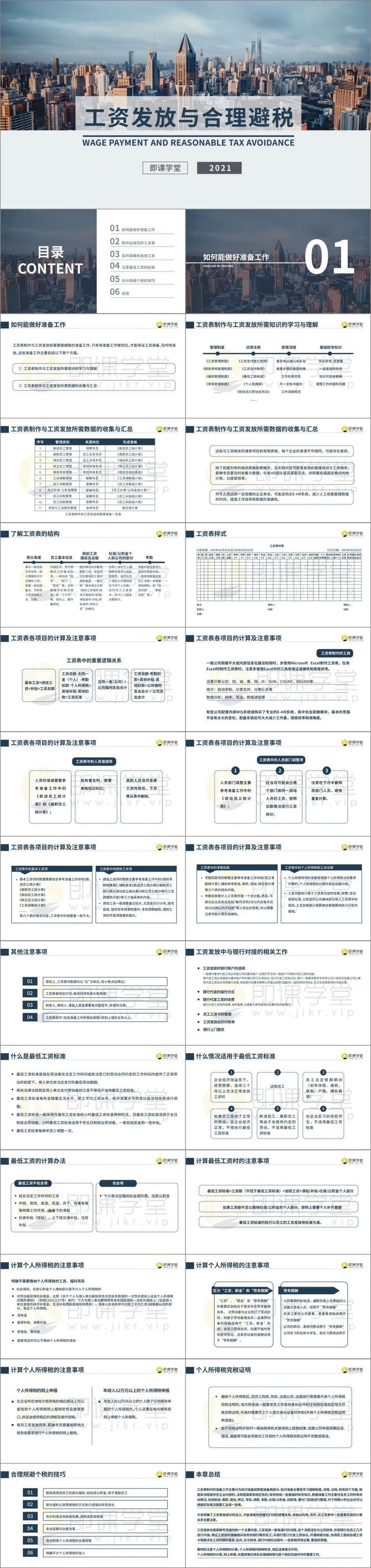 新知达人, 工资发放与合理避税.ppt