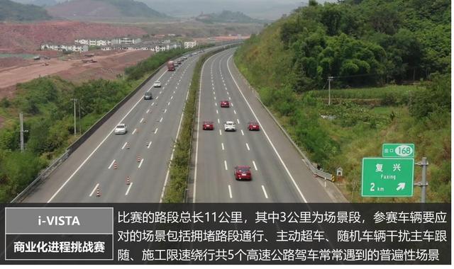 新知图谱, 750万巨额奖金,透过i-VISTA自动驾驶挑战赛,细看中国自动驾驶