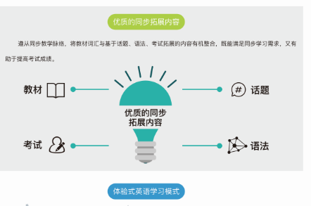 企服商城, TANK 时代智囊英语自适应课程平台,时代智囊