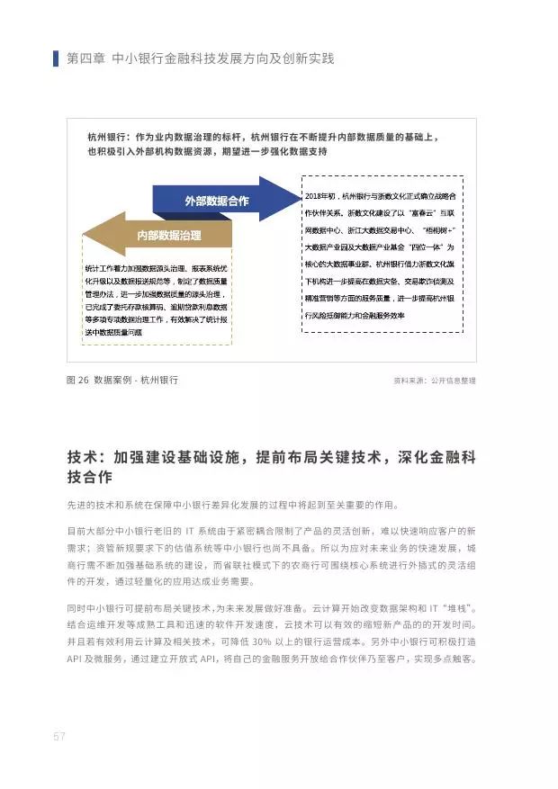 新知图谱, 2019中小银行金融科技发展研究报告