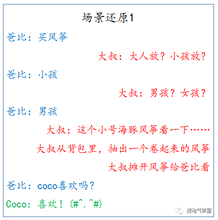 用户画像 原来是这么用的 看一个生活中的案例 接地气的陈老师 商业新知