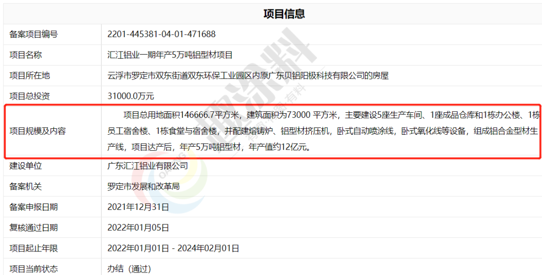 虎年伊始超40家国内铝型材企业陆续启动新建计划！(图17)