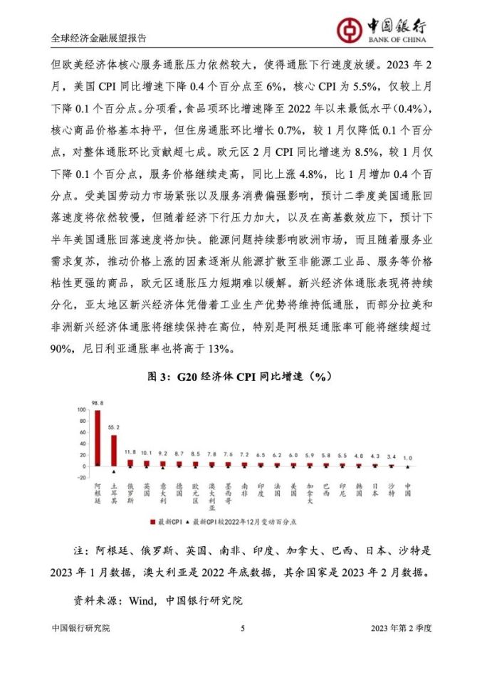 新知达人, 2023中国银行全球经济金融展望报告
