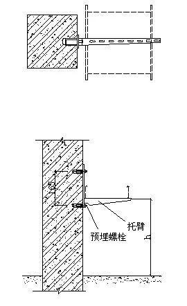 新知达人, 弱电桥架如何施工安装？有哪些规范？