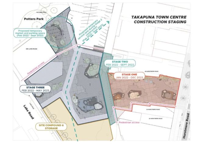 新知达人, 重磅!Takapuna旧城改造|中心广场项目正式开工