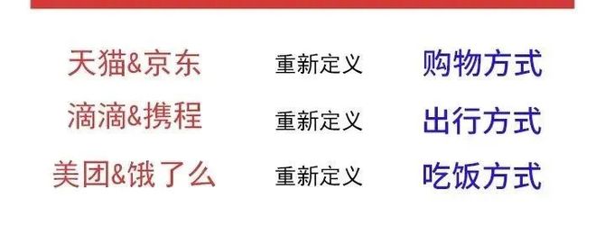 新知达人, 王健林疯狂抄底!原来疫情过后,最赚钱的不是股市、房地产、而是...