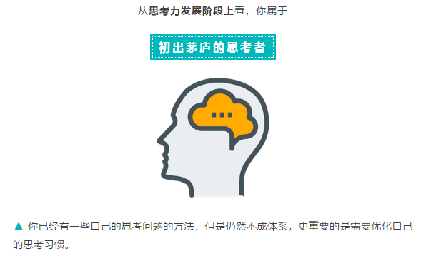 瑞文智力測試:深度思考力評估,她努力聽從上司的話,為何還被開除?