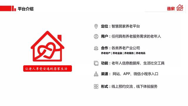 新知图谱, 人口老龄化严重,这里面也许有创业契机(附BP案例下载)