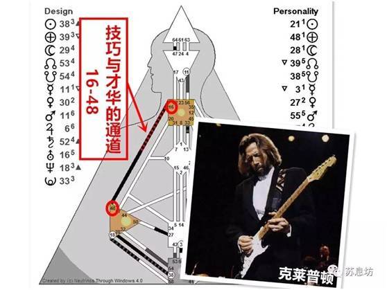 新知达人, 金科:慢慢地展现出个体性