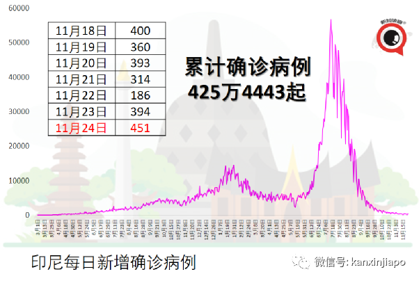 新知达人, 网传数百劫匪新山等抢新加坡人,不付钱就砍你!