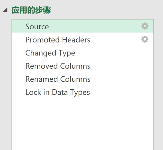 powerquery真經第2章查詢管理