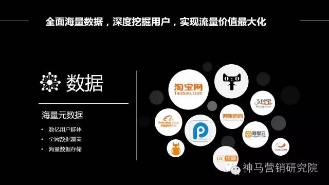 知识图谱,案例 | 神马搜索推广母婴电商行业通案