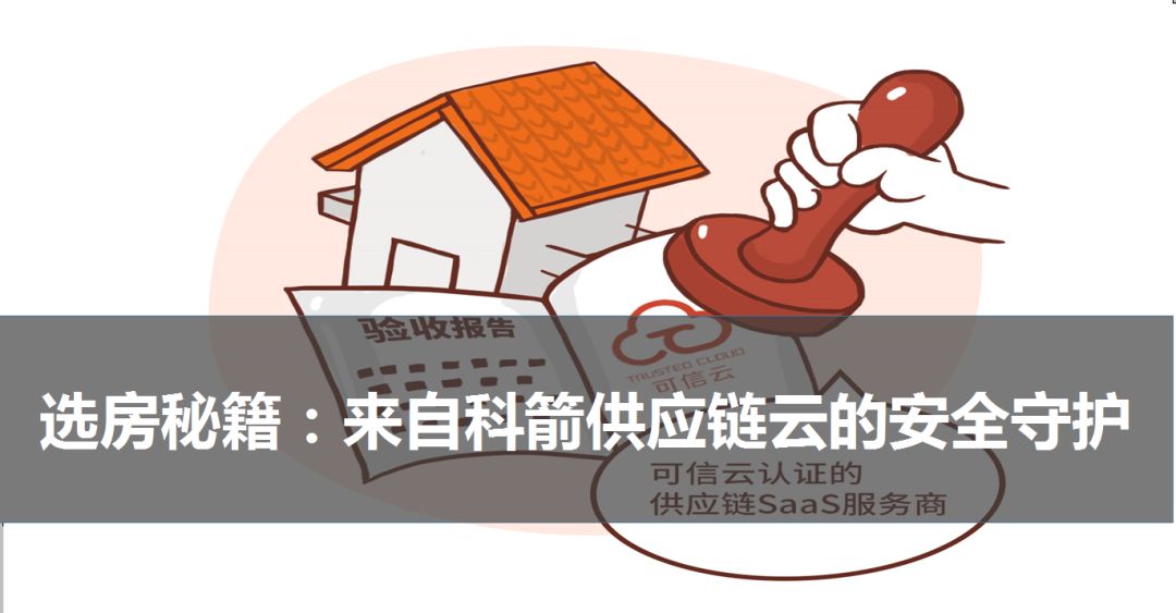 新知图谱, WMS云+语音拣选,打造完美订单