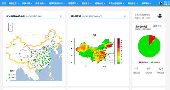 企服商城, 环境空气质量监测联网与大数据分析平台,金水永利