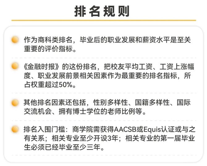 新知达人, 最新全球金融硕士排名出炉,英国杀疯了