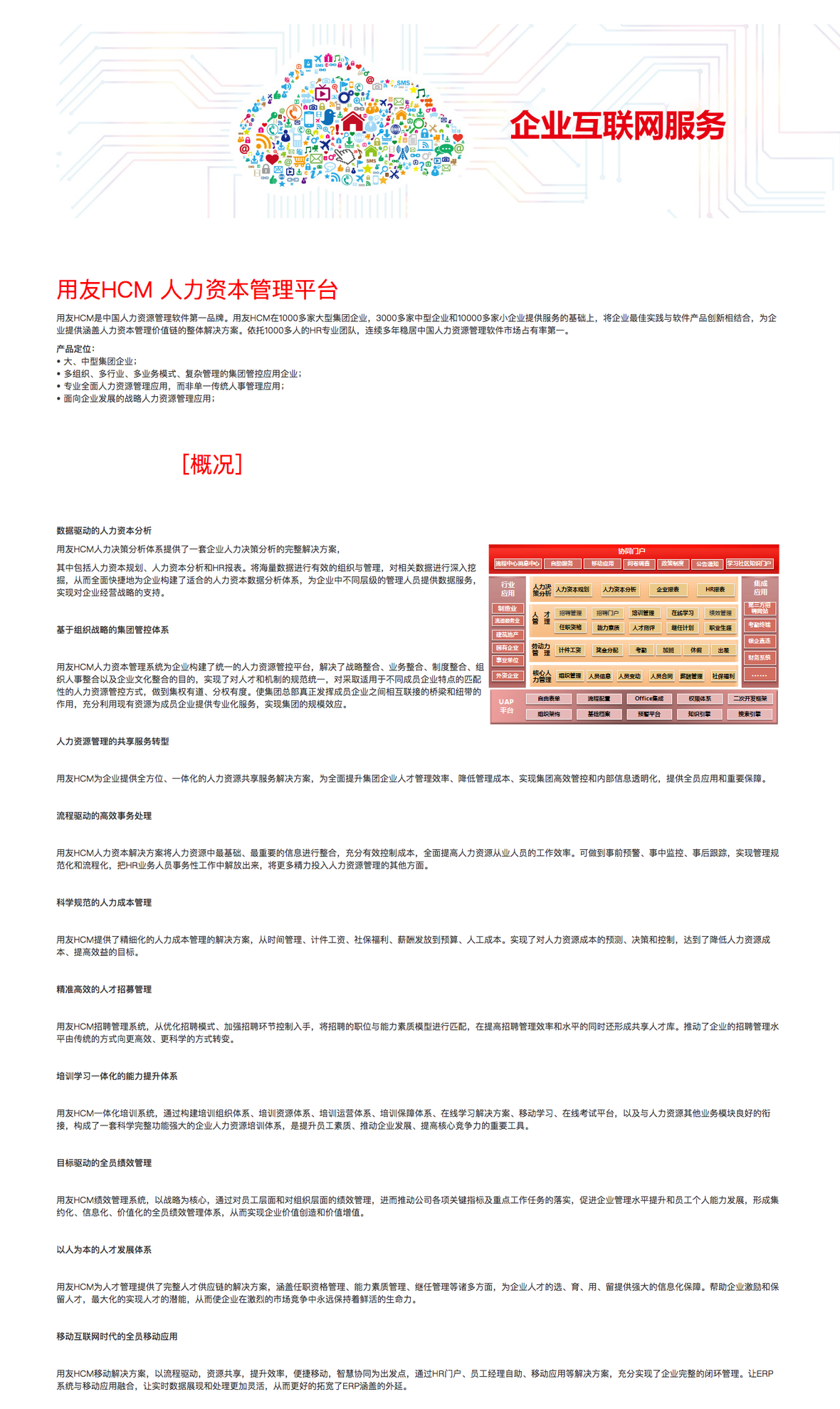 企服商城, 用友HCM人力资本管理平台,云诚达科技