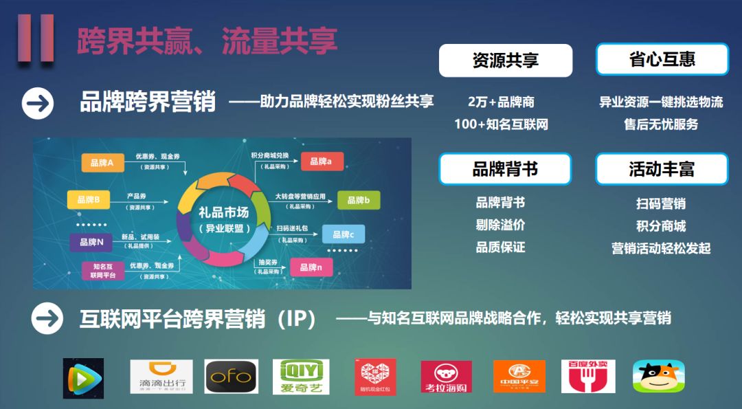 新知图谱, 米多官方首次公布:动销码上线啦!!!