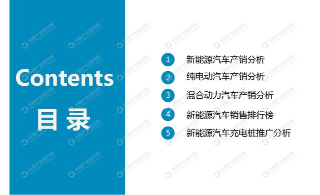 新知图谱, 2019年1-3月中国新能源汽车行业月度报告