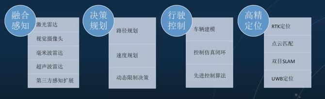 物联风向, 又一“黑科技”！商用低速无人车将首次亮相第六届国际物联网博览会！