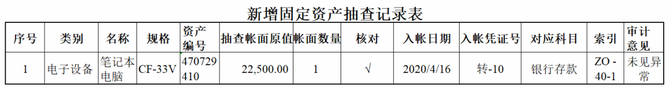 审计经理人, 实务 | 手把手教你做底稿：固定资产