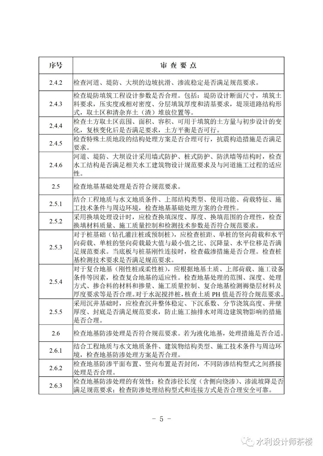 施工图图审准备资料图片