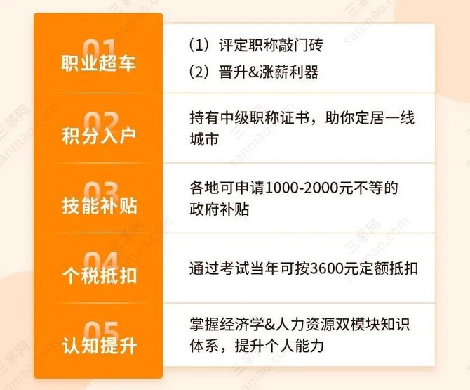 人力考试资源师时间要求_人力资源师考试时间_人力资源师资格考试