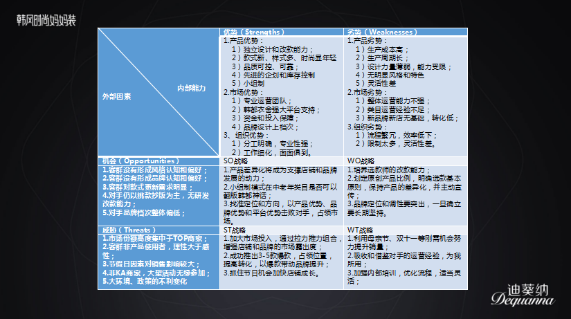 新知图谱, 李涛：走过的坑与抓住的机会，如何理解中老年用户需求痛点？