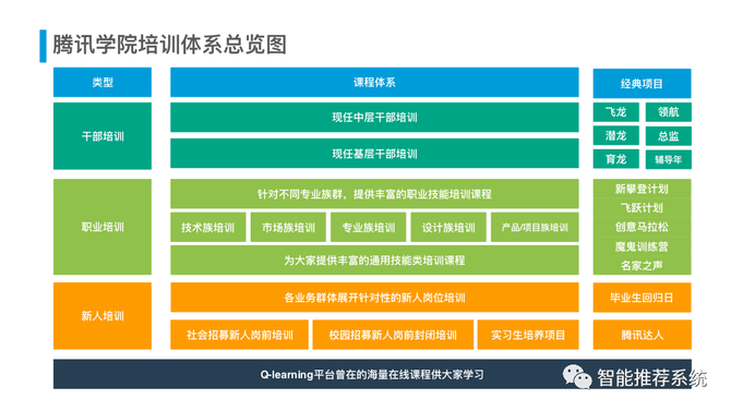 收录百度网站产品的软件_网站百度收录是什么意思_百度不收录你的网站产品